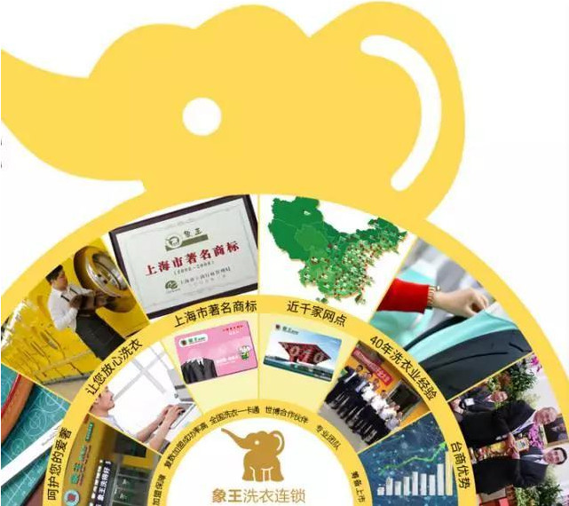 美國(guó)gep干洗店